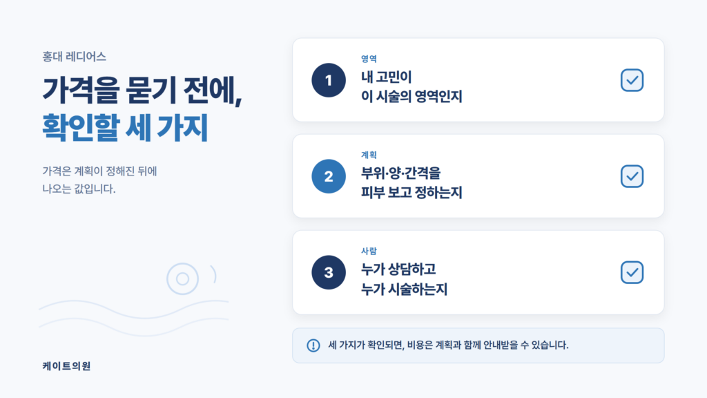 홍대 레디어스 가격보다 먼저 확인할 항목을 정리한 케이트의원 자료 이미지