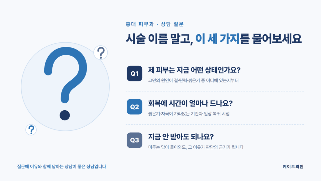 홍대 피부과 상담에서 꼭 물어볼 질문을 정리한 케이트의원 자료 이미지